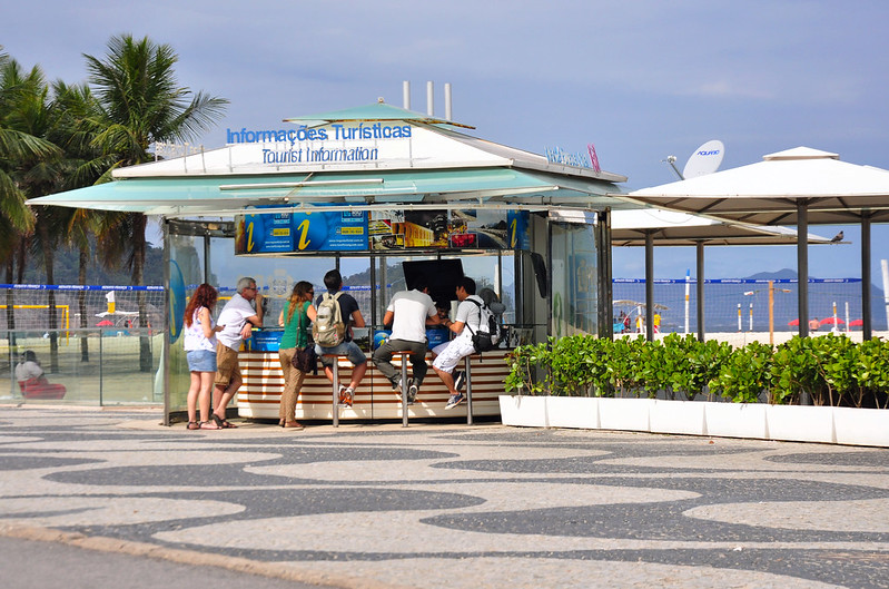 Spiaggia di Copacabana